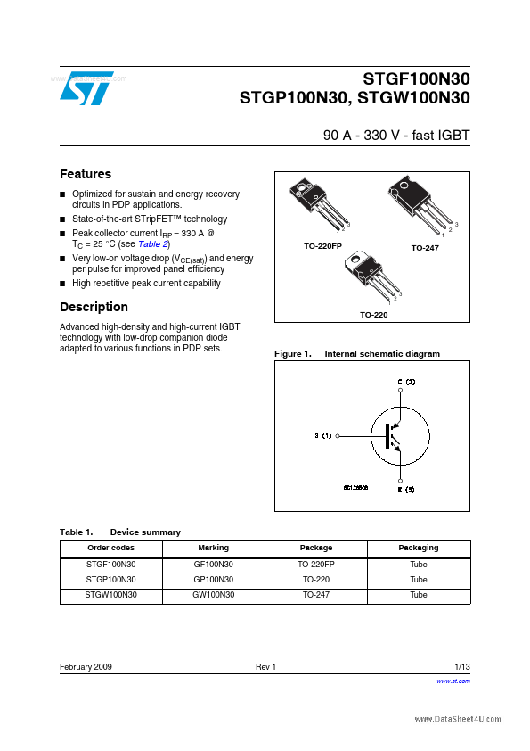 STGF100N30