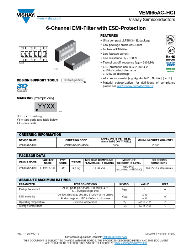 VEMI65AC-HCI