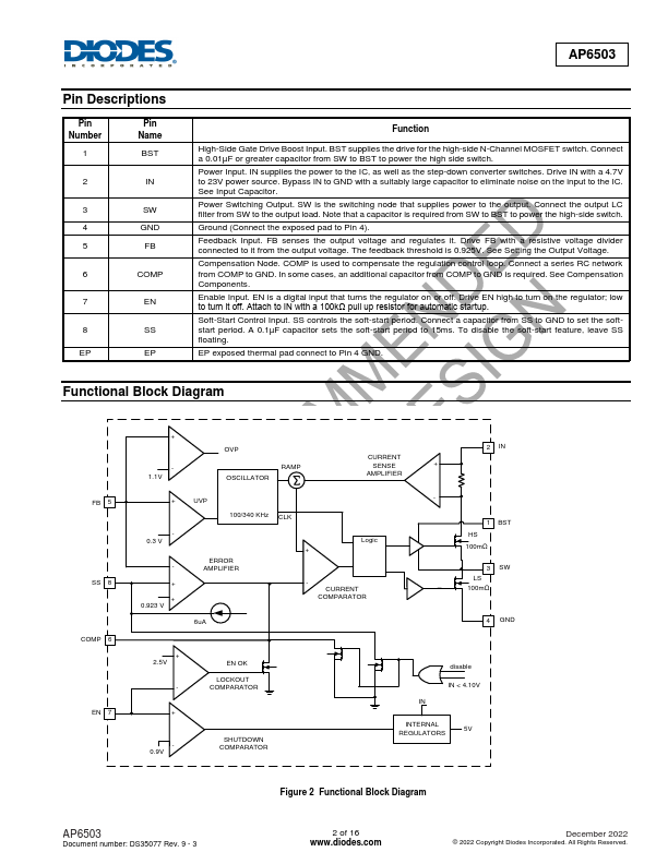 AP6503