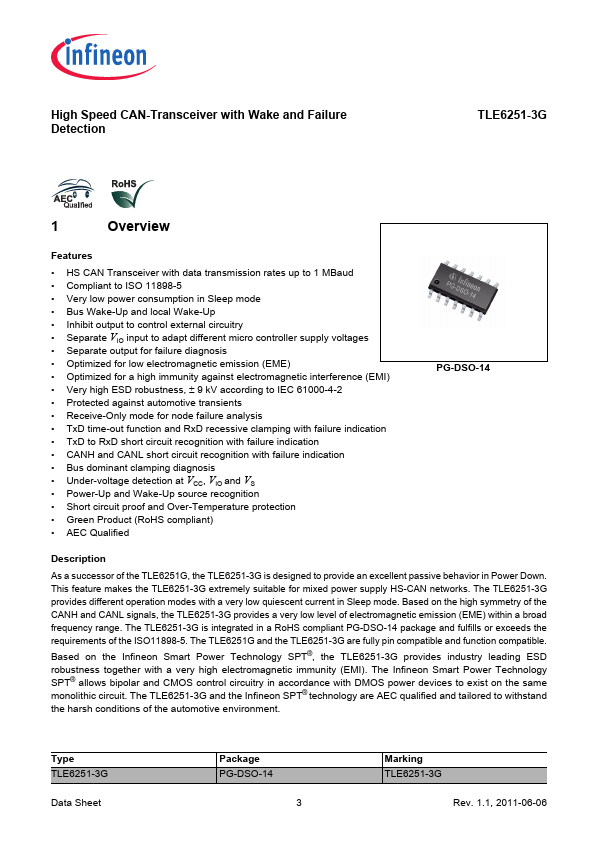 TLE6251-3G