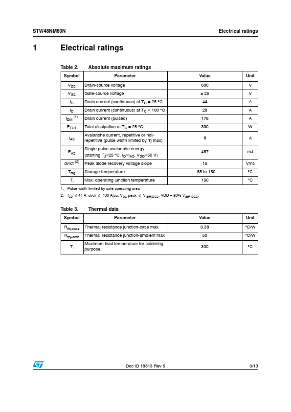 STW48NM60N