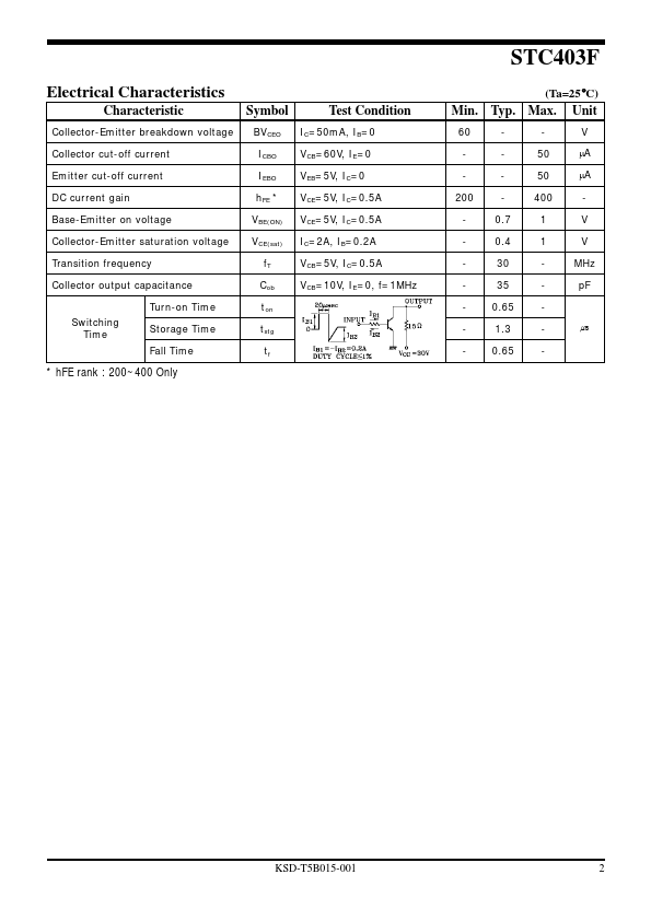 STC403F