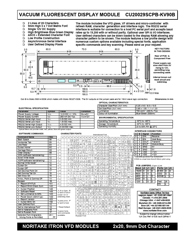 CU20029SCPB-KV90B