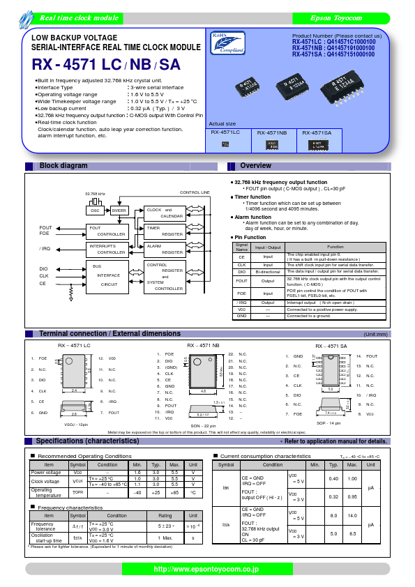 RX-4571LC