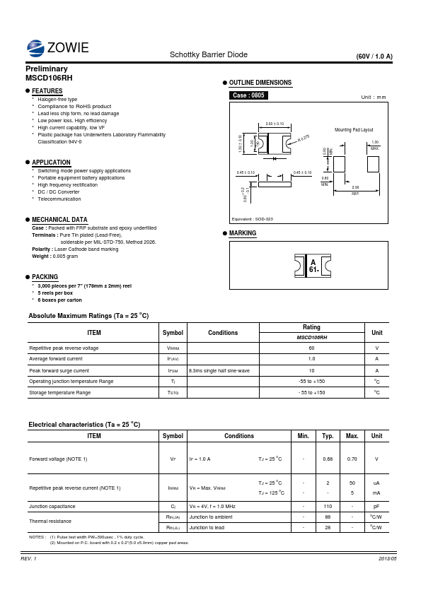 MSCD106RH