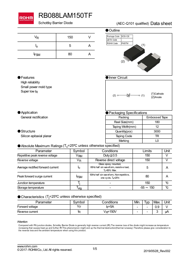 RB088LAM150TF