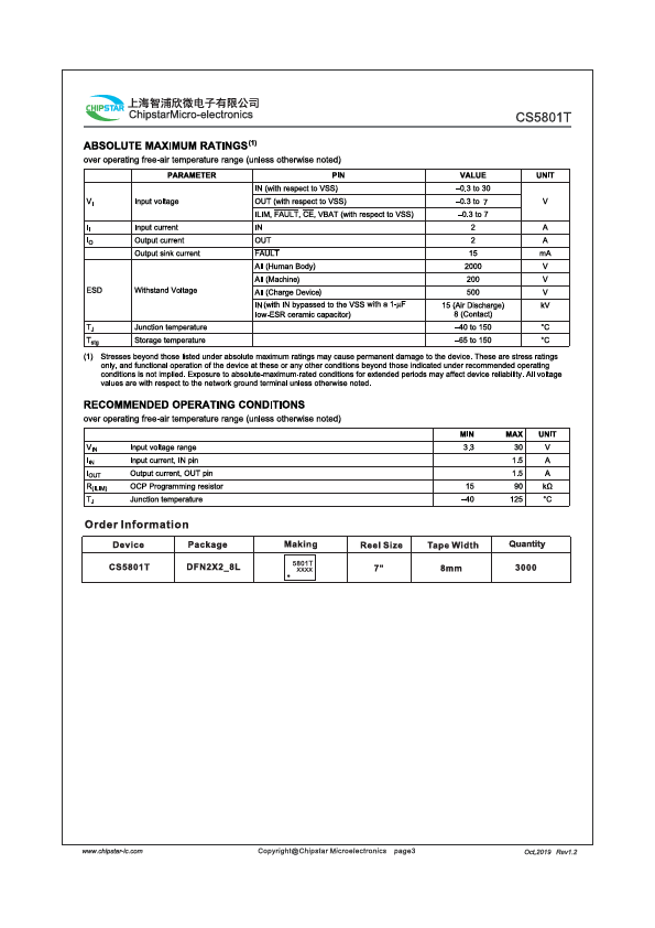 CS5801T