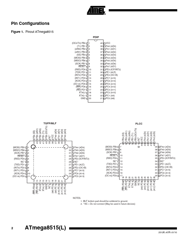 ATMEGA8515