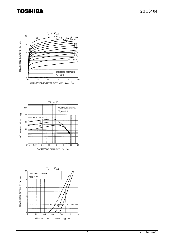 2SC5404