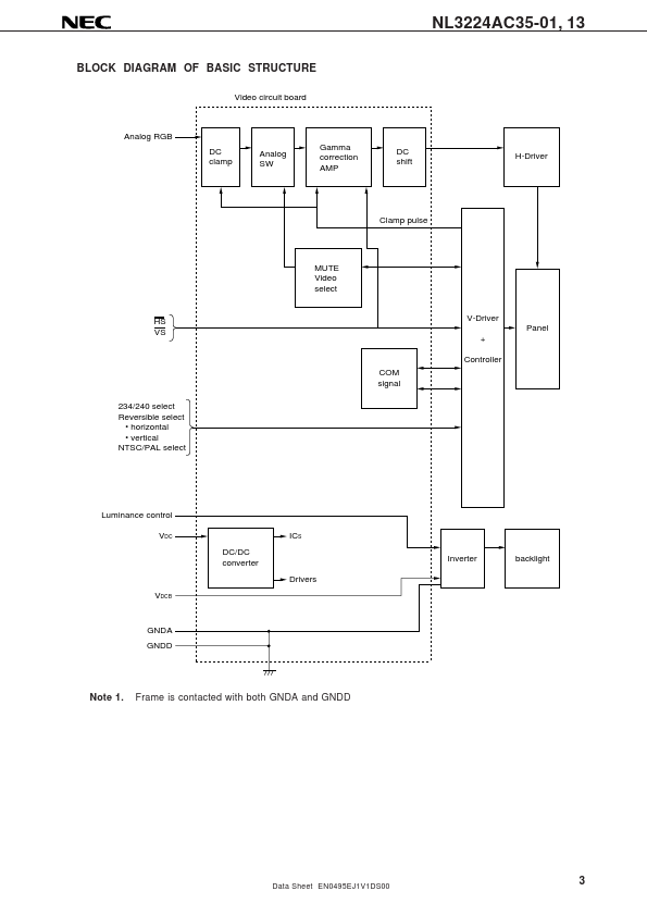 NL3224AC35-01