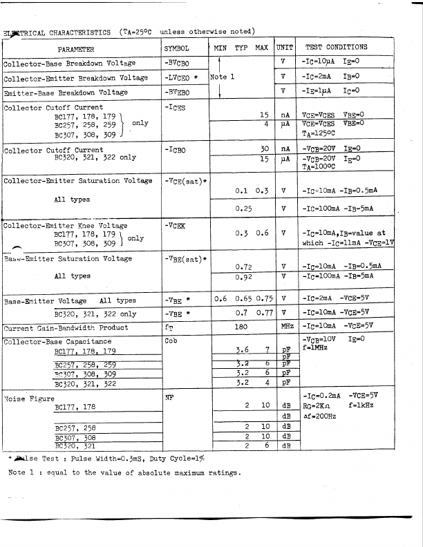 BC179