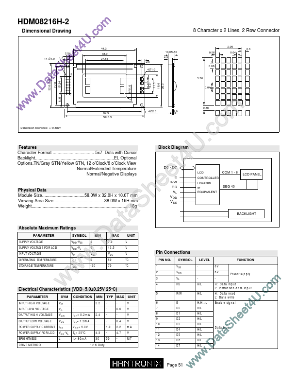 HDM08216h2