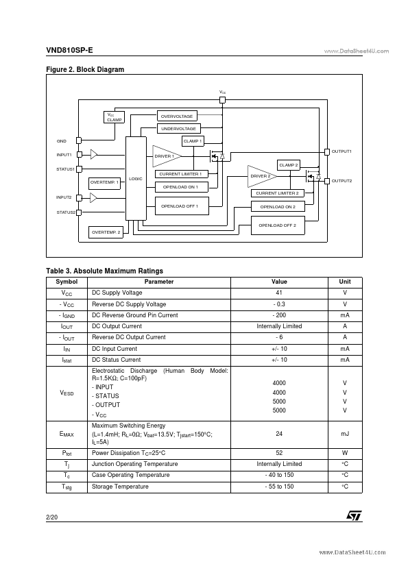 VND810SP-E