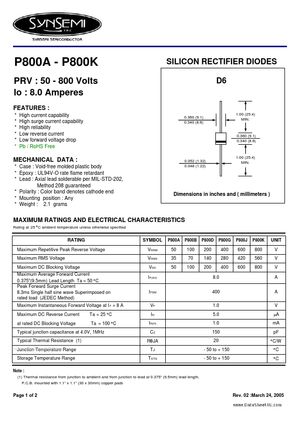 P800A