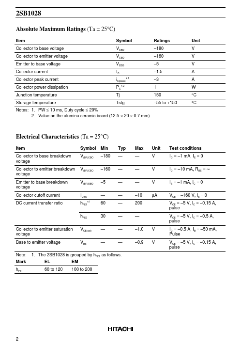 2SB1028