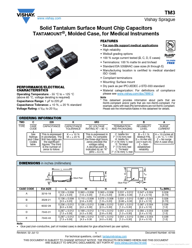 TM3