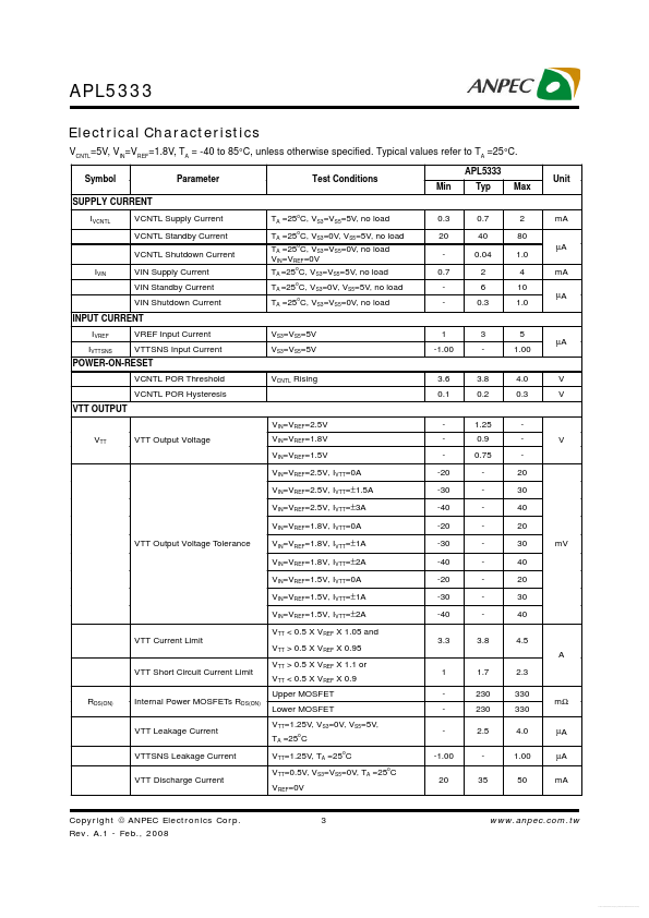 APL5333