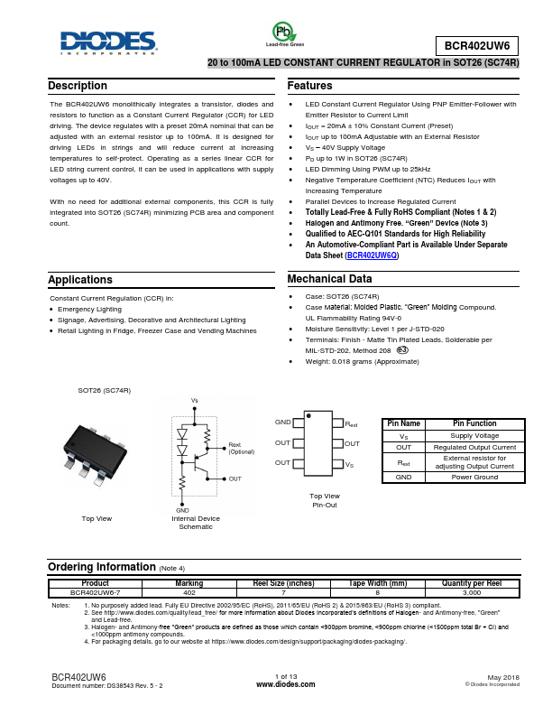 BCR402UW6