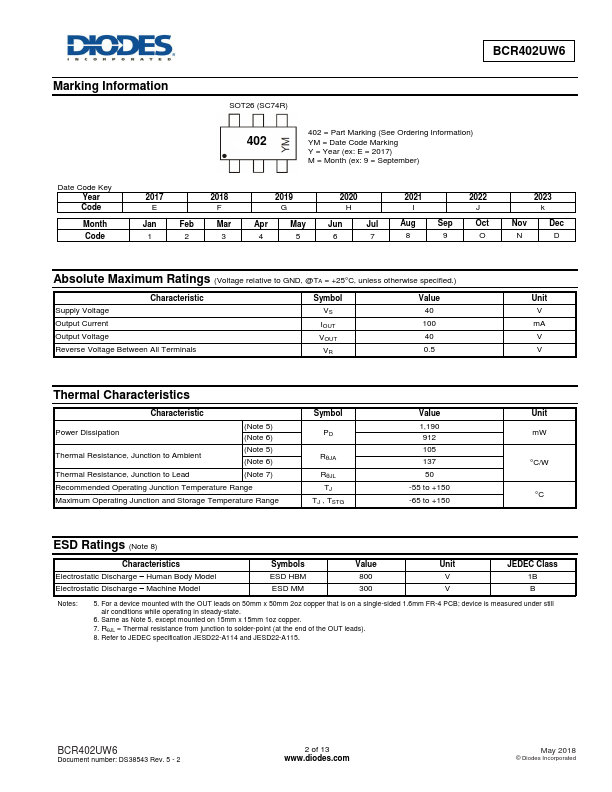 BCR402UW6