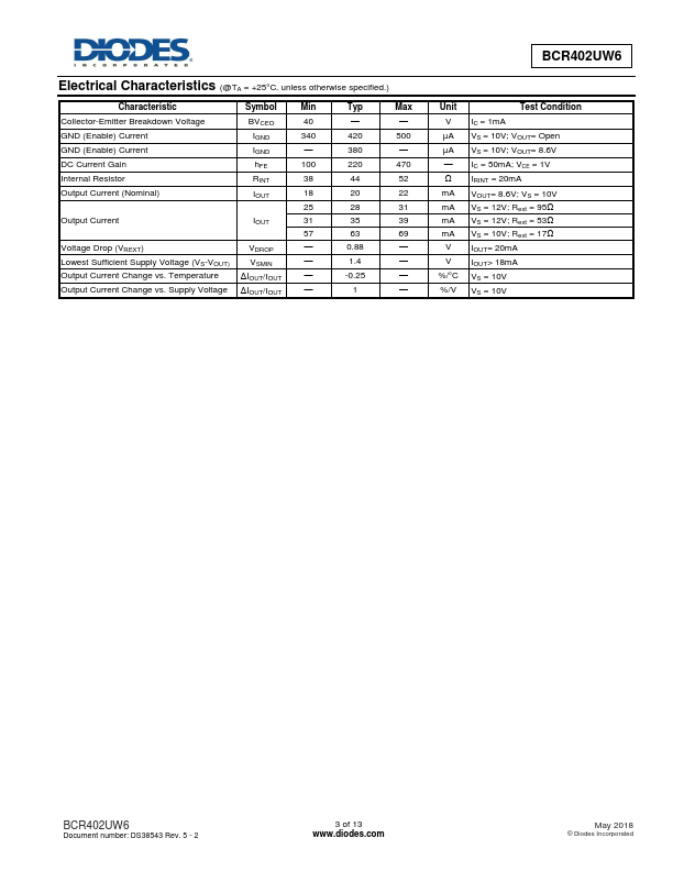 BCR402UW6