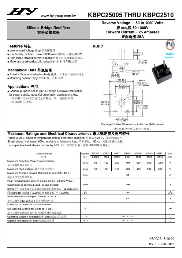 KBPC2510