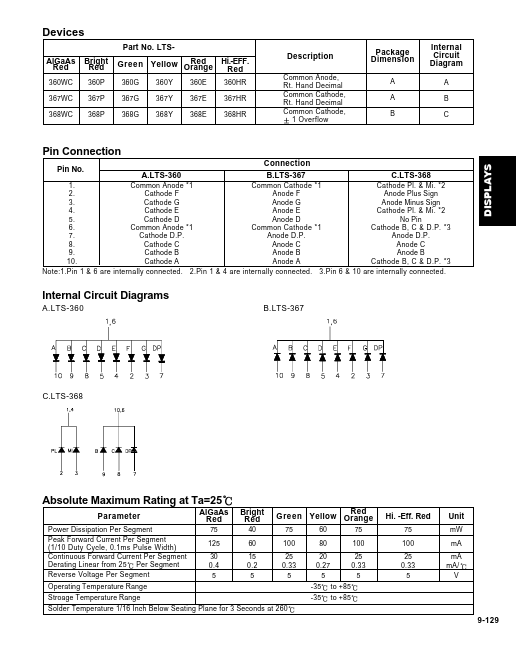 LTC-368