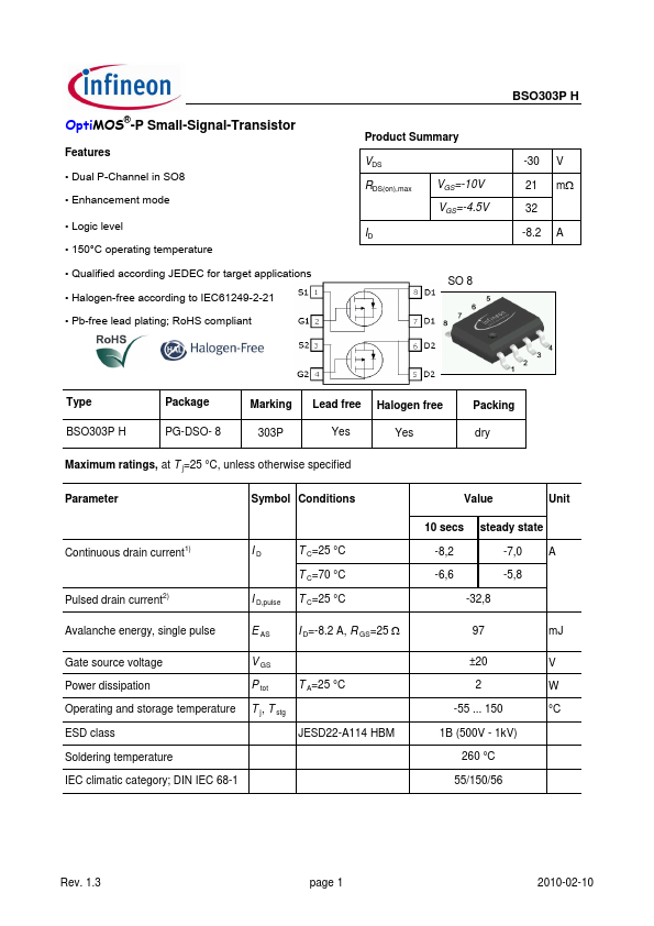 BSO303PH