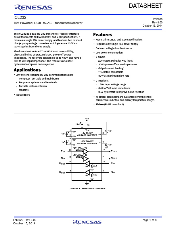 ICL232