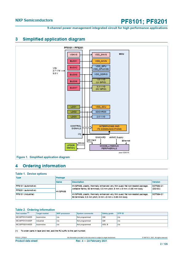 PF8101