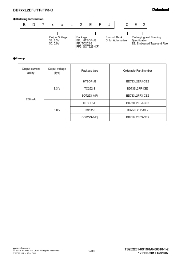 BD750L2EFJ-CE2