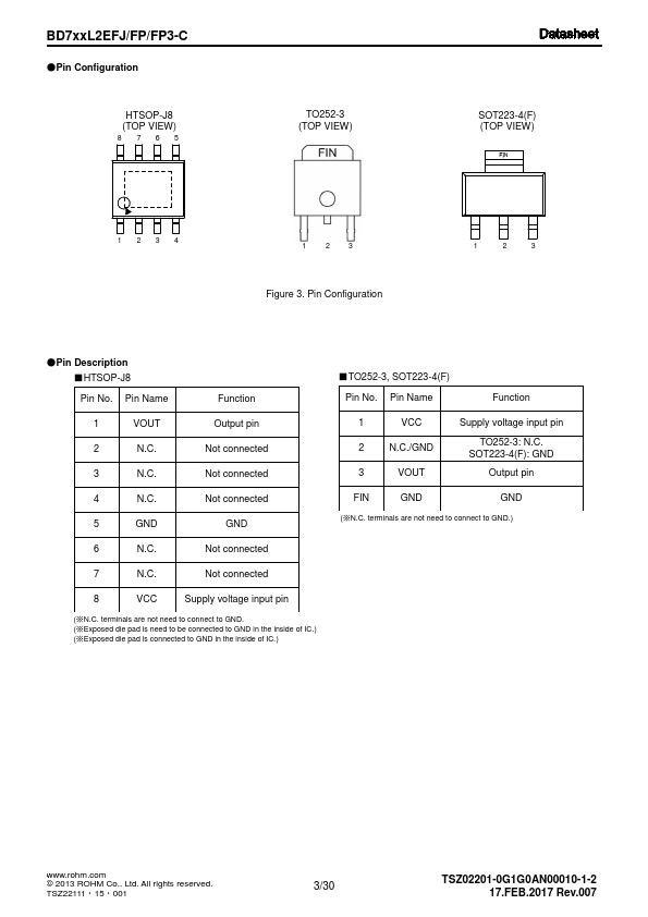 BD750L2EFJ-CE2