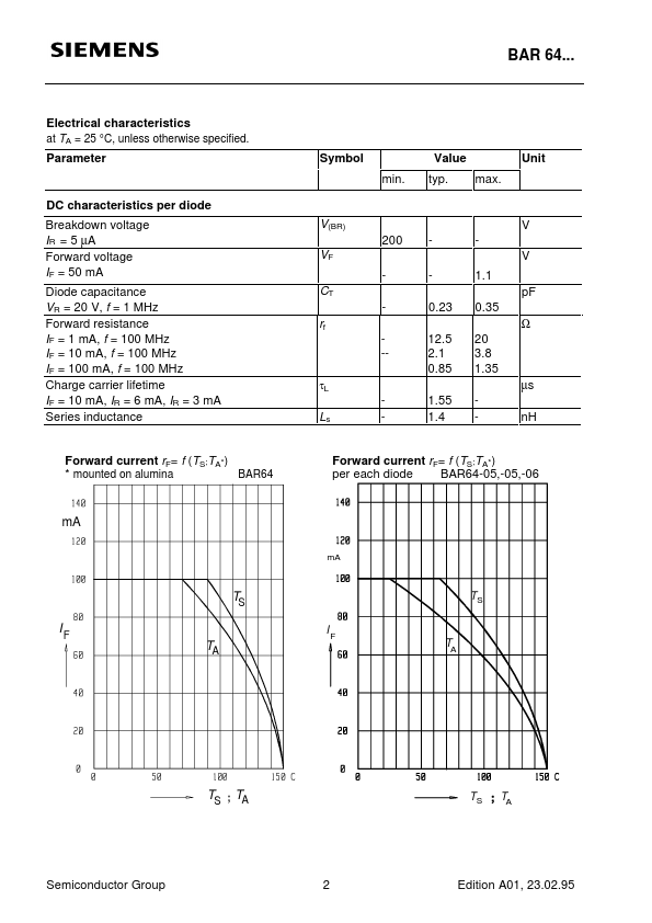 BAR64-04