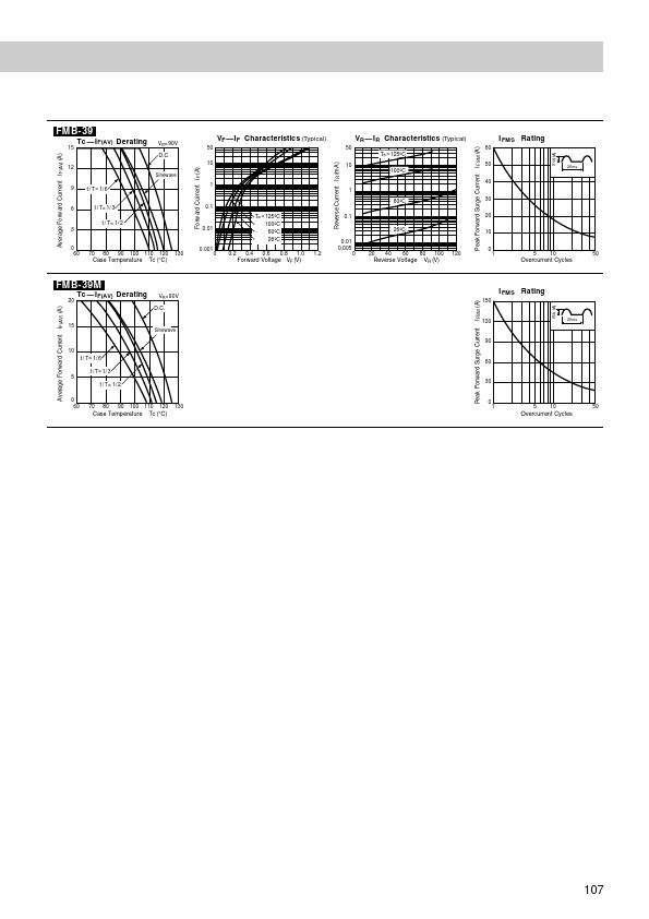 FMB-39