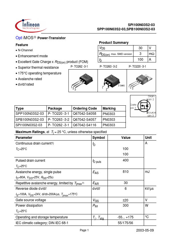 SPI100N03S2-03