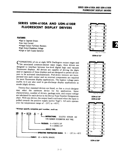 UDN6128