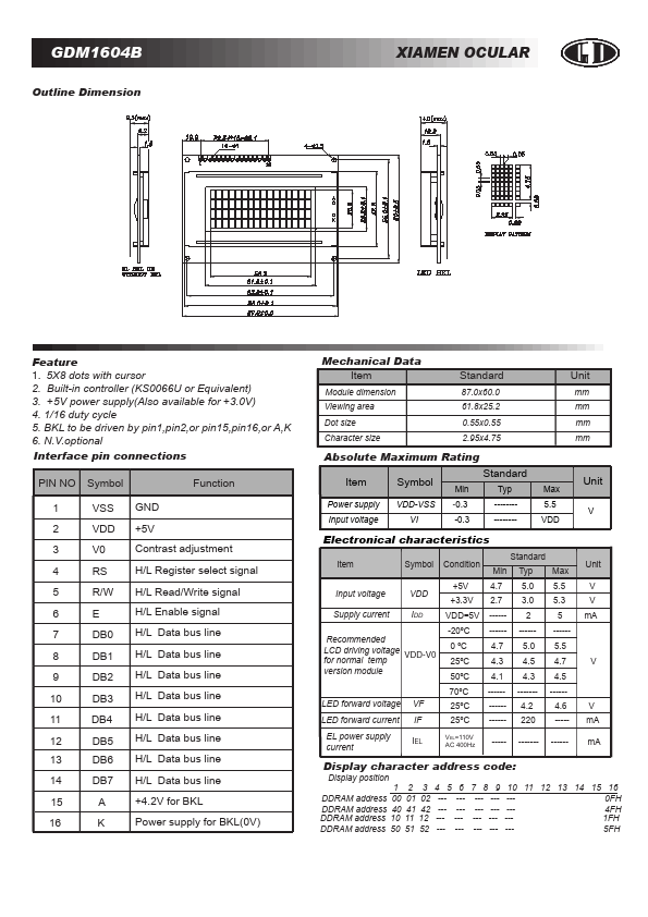 GDM1604B