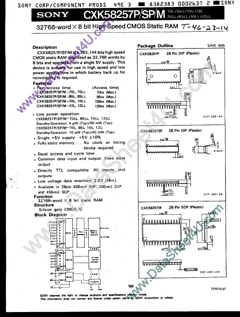 CXK58257SP