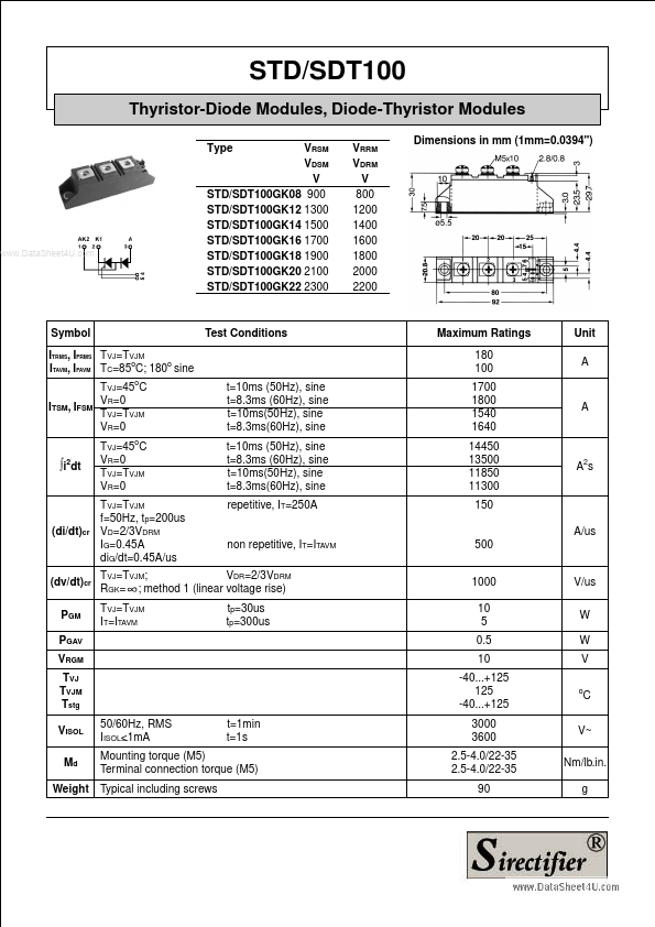 SDT100