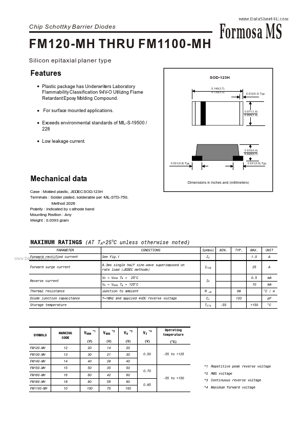 FM130-MH