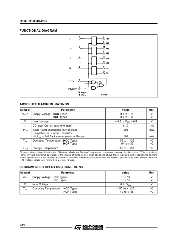 HCF4042B