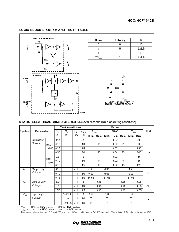 HCF4042B