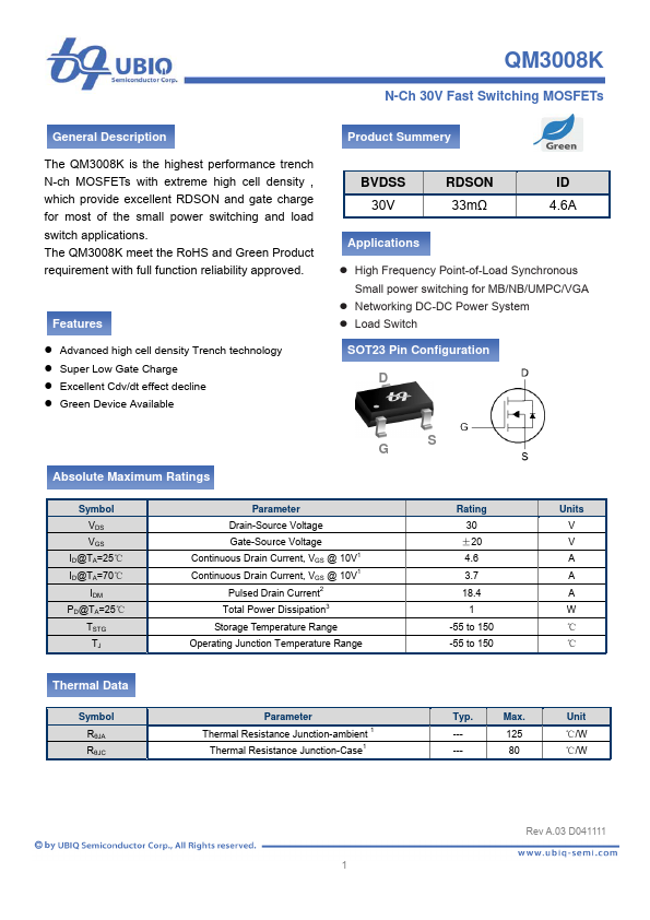 QM3008K