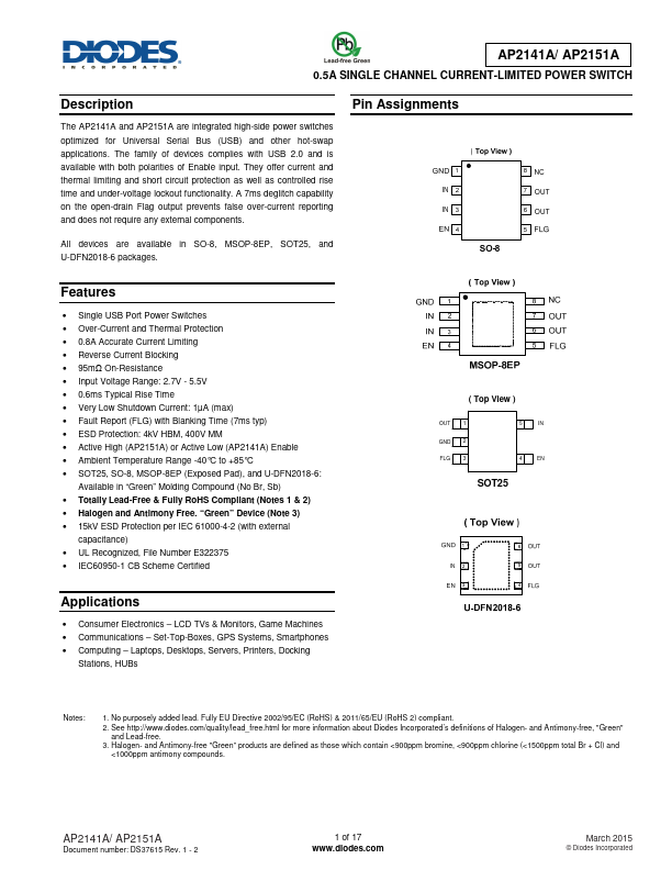 AP2151A