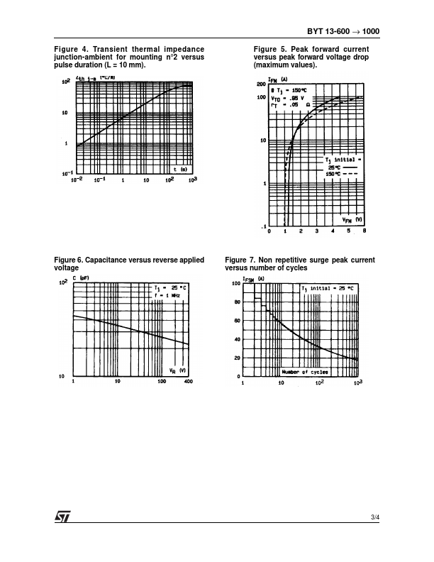 BYT13-1000