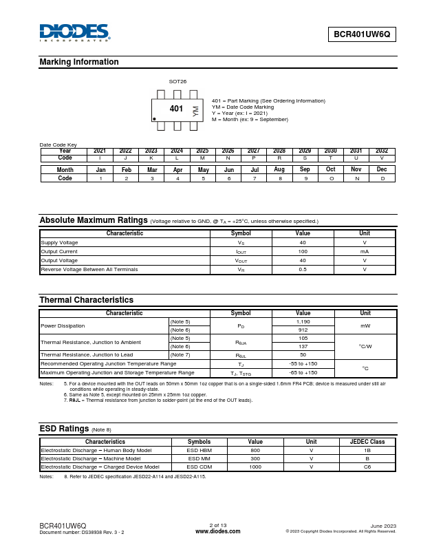 BCR401UW6Q