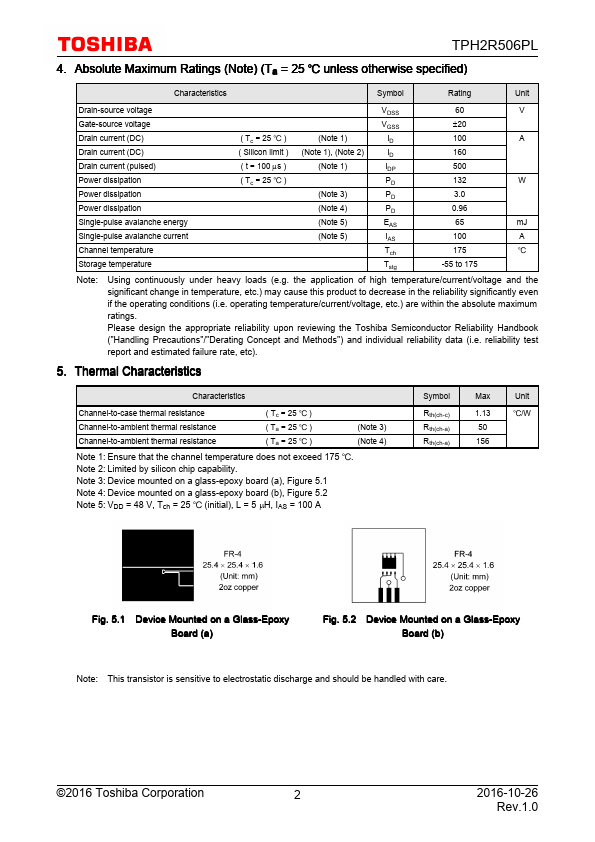 TPH2R506PL