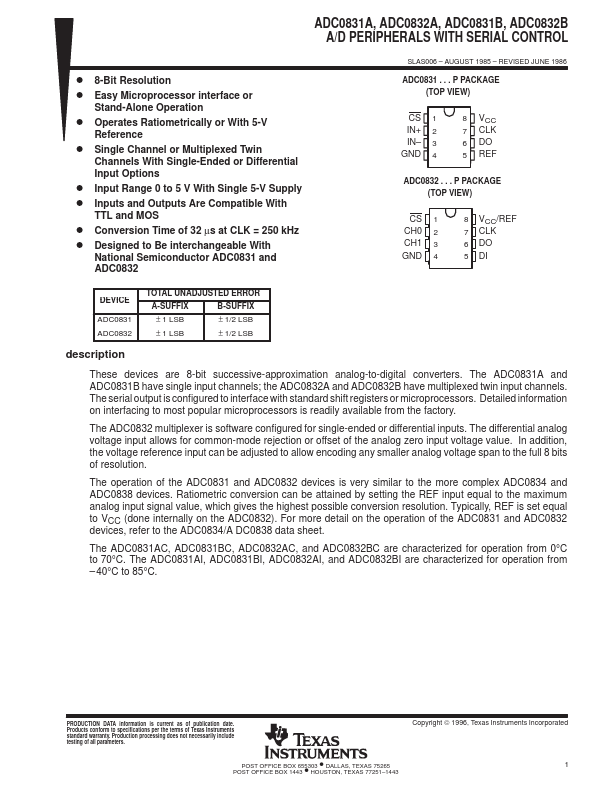 ADC0832B Datasheet - A/D PERIPHERALS