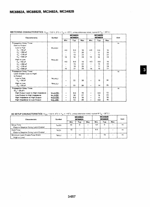 MC3482A