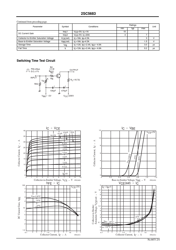 2SC5683