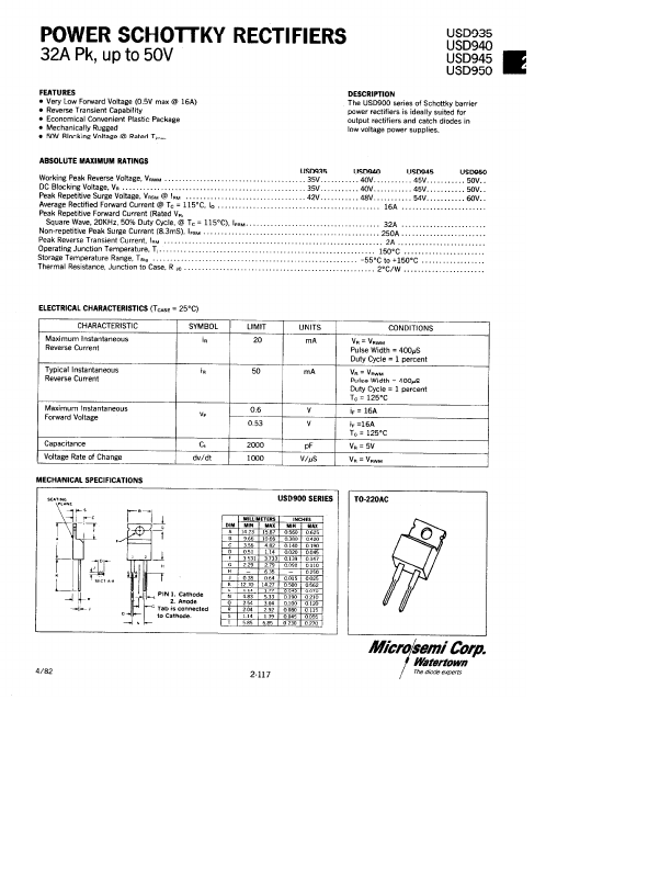 USD935